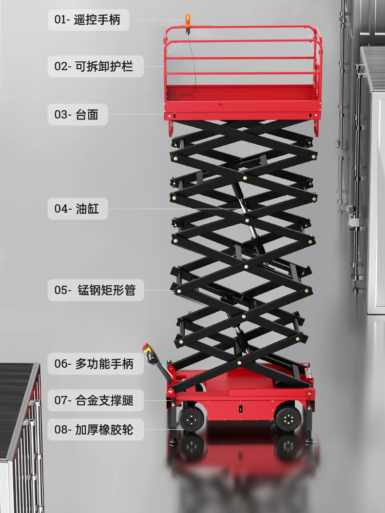 揚(yáng)子剪叉式升降平臺(tái)SJY00.5(圖5)