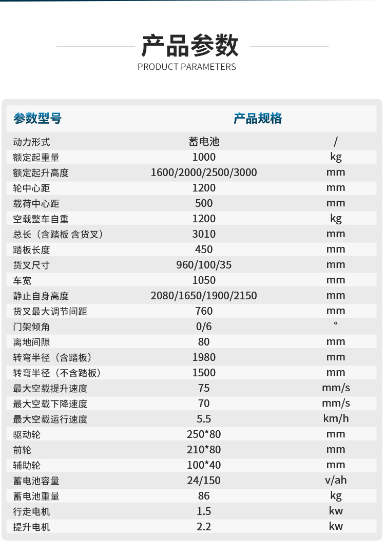 揚子平衡重式電動堆高車YZ-CPD10(圖5)