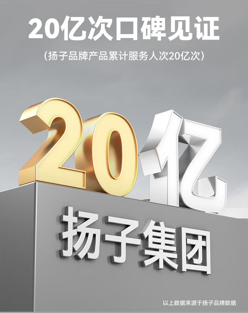 揚子變頻汽油發電機 戶外便攜式超低噪音(圖2)