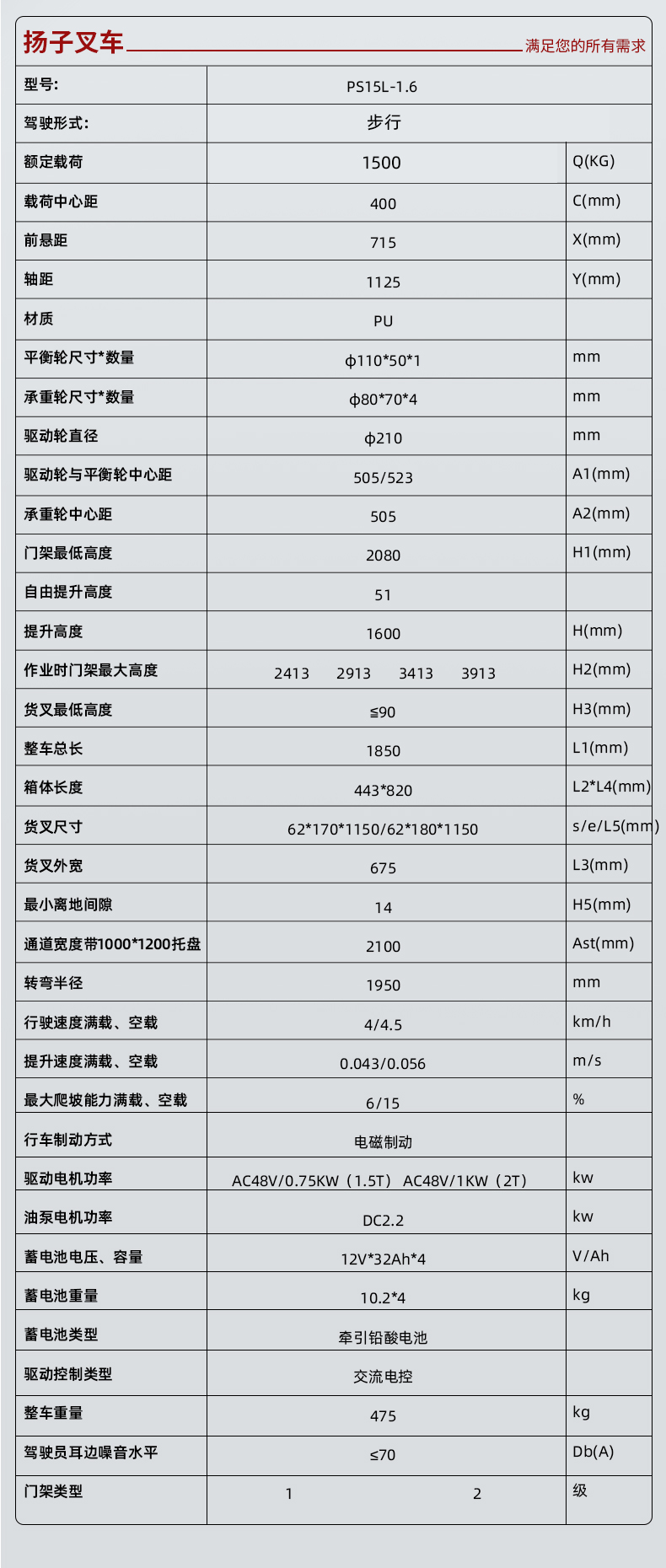 揚(yáng)子電動(dòng)堆高車(chē)升降叉車(chē)PSL1516-1.5噸升高1.6米(圖2)