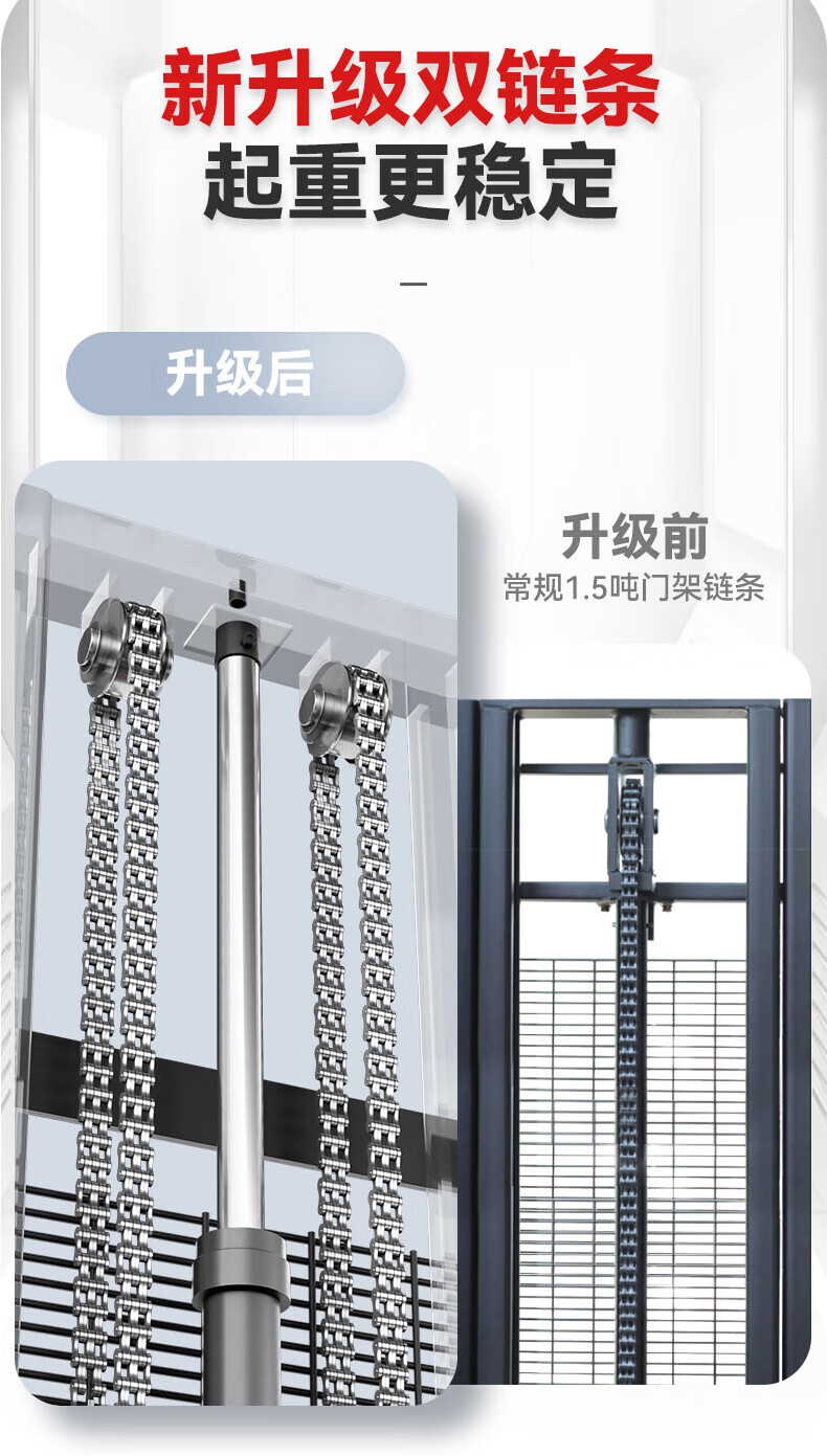 揚子全電動堆高車CDD-C(圖5)