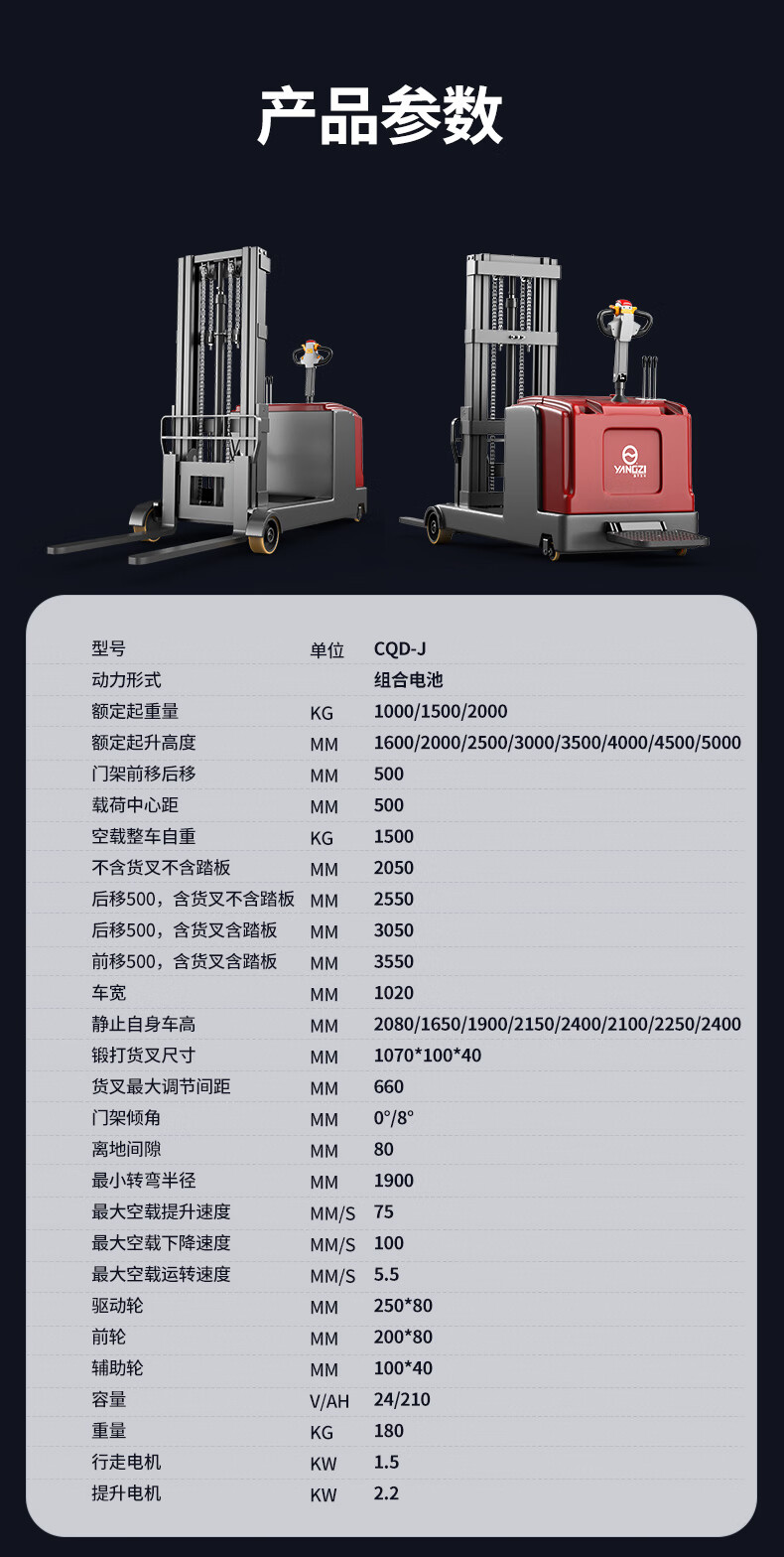 揚子前移式站駕堆高車CQD-J(圖14)